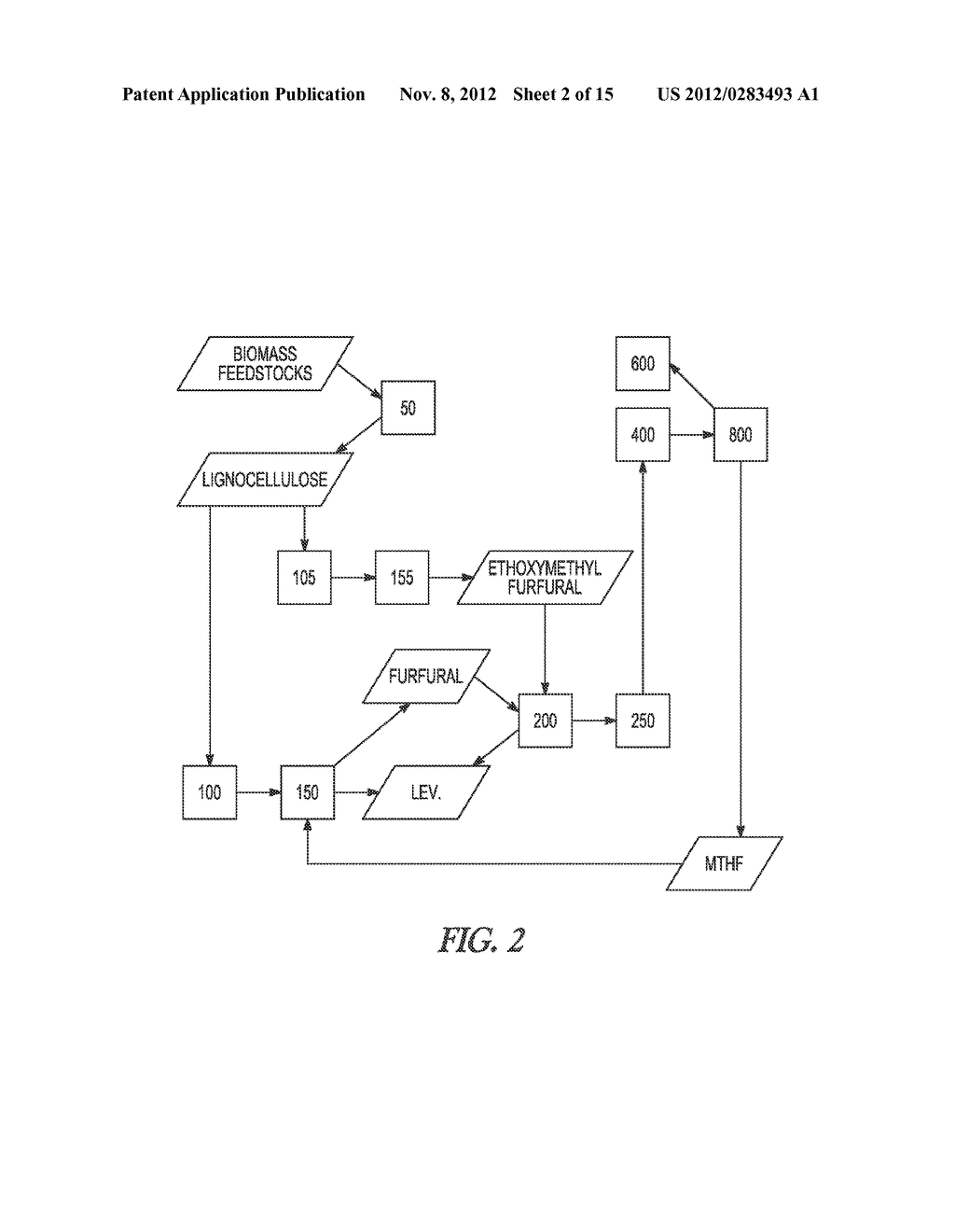 MULTIPRODUCT BIOREFINERY FOR SYNTHESIS OF FUEL COMPONENTS AND CHEMICALS     FROM LIGNOCELLULOSICS VIA LEVULINATE CONDENSATIONS - diagram, schematic, and image 03