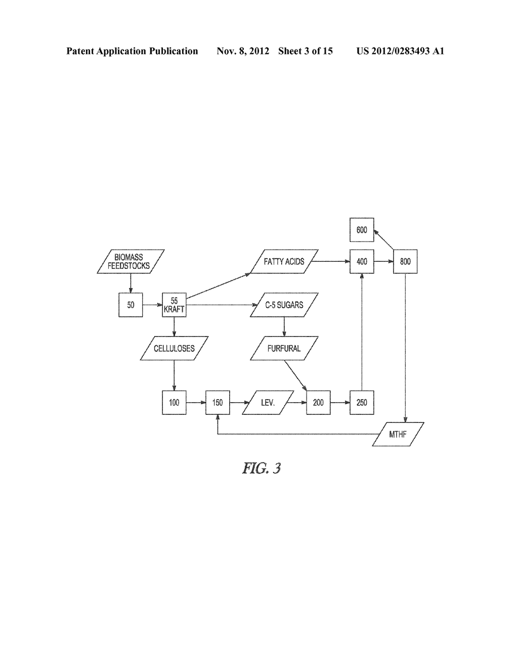 MULTIPRODUCT BIOREFINERY FOR SYNTHESIS OF FUEL COMPONENTS AND CHEMICALS     FROM LIGNOCELLULOSICS VIA LEVULINATE CONDENSATIONS - diagram, schematic, and image 04