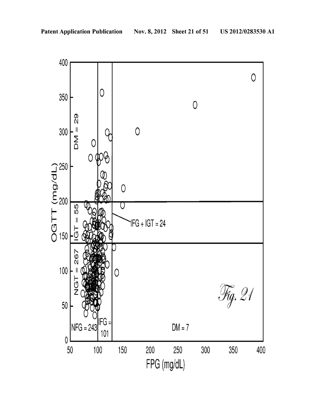 METHOD AND APPARATUS TO DETECT CORONARY ARTERY CALCIFICATION OR DISEASE - diagram, schematic, and image 22