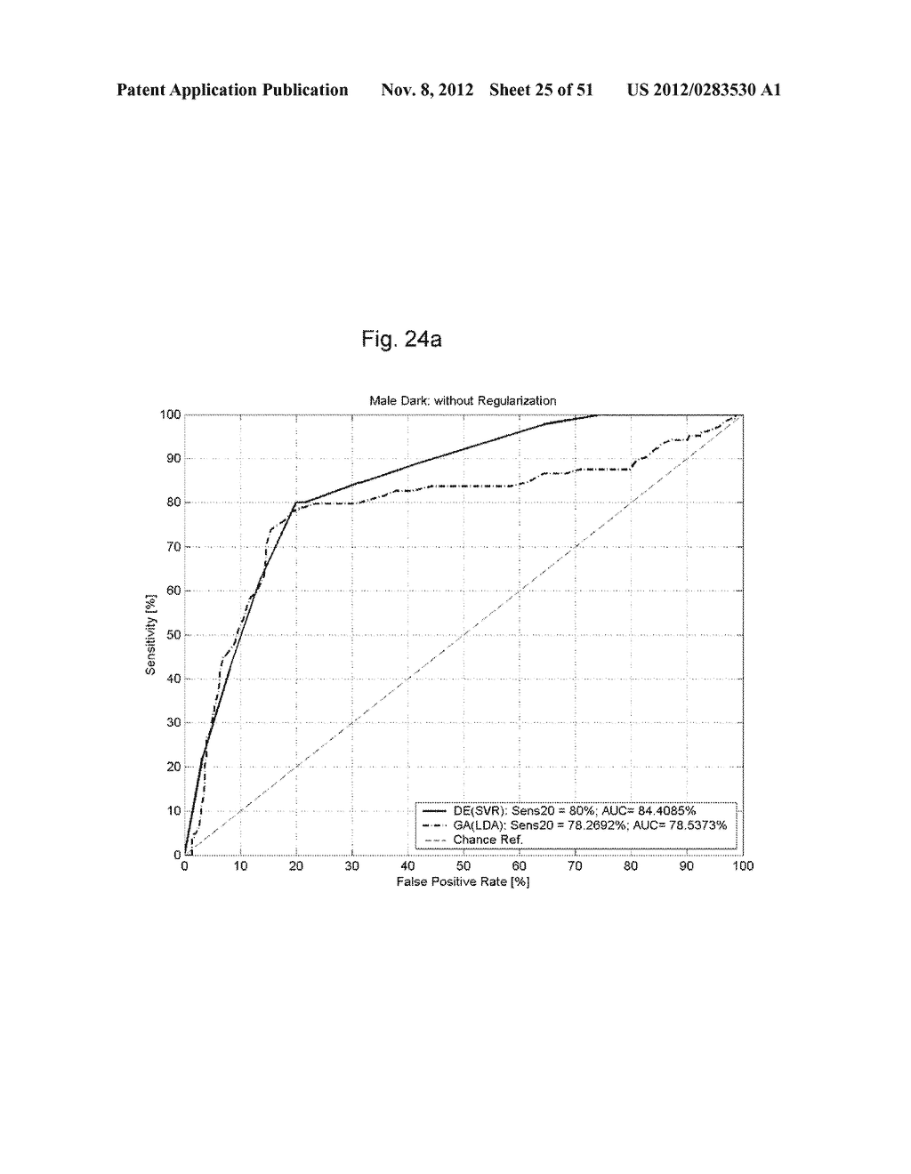 METHOD AND APPARATUS TO DETECT CORONARY ARTERY CALCIFICATION OR DISEASE - diagram, schematic, and image 26