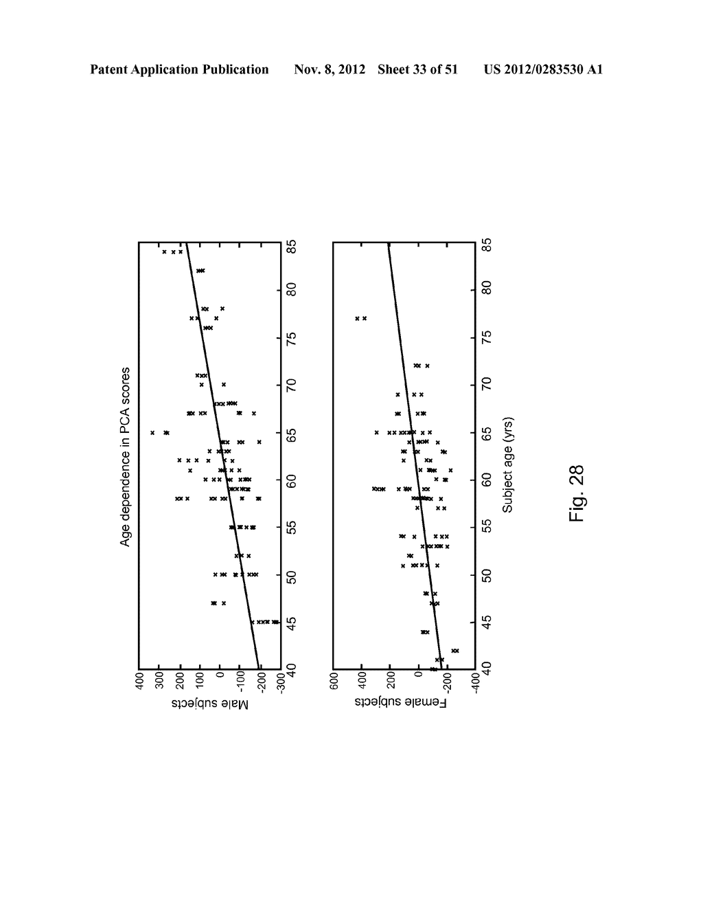 METHOD AND APPARATUS TO DETECT CORONARY ARTERY CALCIFICATION OR DISEASE - diagram, schematic, and image 34