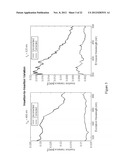 Determination of a Measure of a Glycation End-Product or Disease State     Using Tissue Fluorescence Lifetime diagram and image