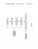 Determination of a Measure of a Glycation End-Product or Disease State     Using Tissue Fluorescence Lifetime diagram and image