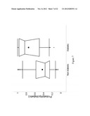 Determination of a Measure of a Glycation End-Product or Disease State     Using Tissue Fluorescence Lifetime diagram and image