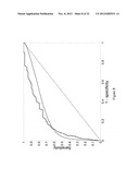 Determination of a Measure of a Glycation End-Product or Disease State     Using Tissue Fluorescence Lifetime diagram and image