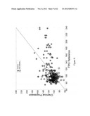 Determination of a Measure of a Glycation End-Product or Disease State     Using Tissue Fluorescence Lifetime diagram and image