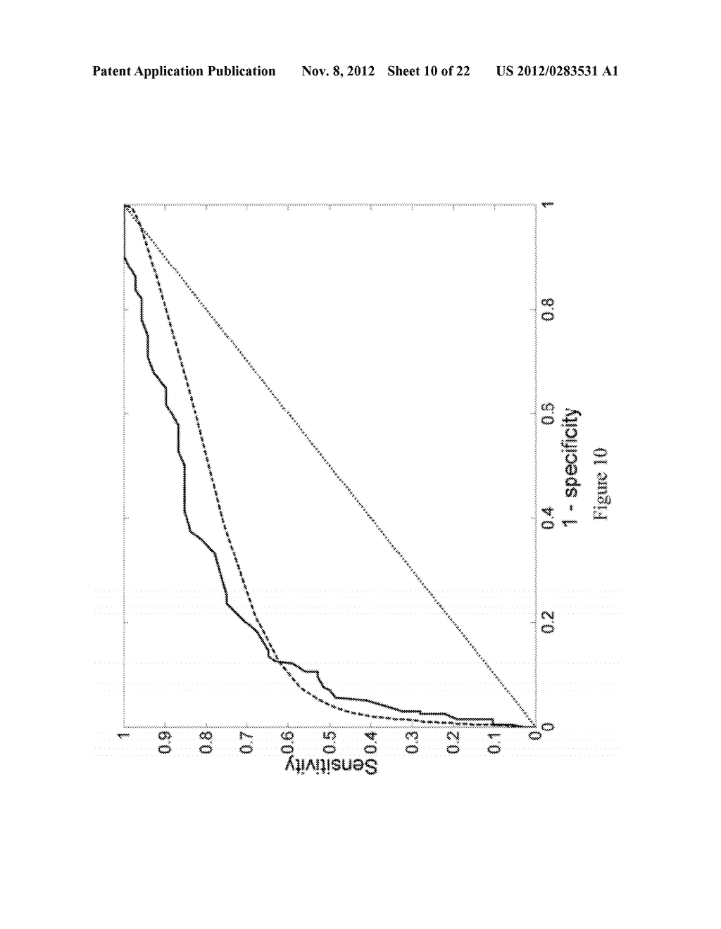 Determination of a Measure of a Glycation End-Product or Disease State     Using Tissue Fluorescence Lifetime - diagram, schematic, and image 11