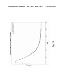 Determination of a Measure of a Glycation End-Product or Disease State     Using Tissue Fluorescence Lifetime diagram and image