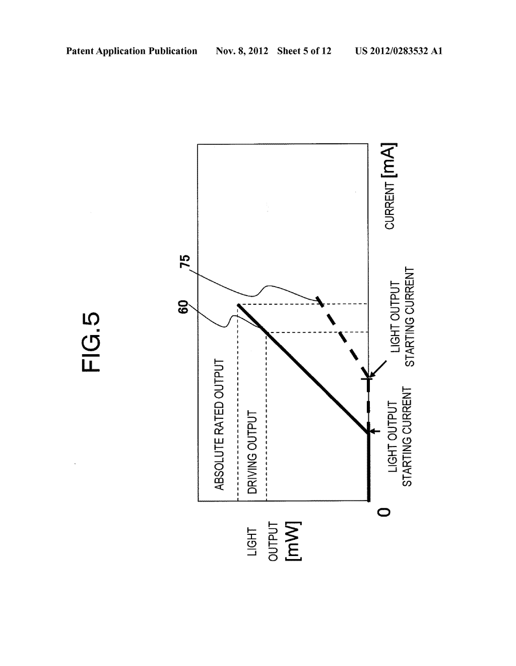 BIOLOGICAL OPTICAL MEASUREMENT INSTRUMENT AND METHOD FOR DISPLAYING     INFORMATION RELATING TO NECESSITY/UNNECESSITY OF REPLACEMENT OF     LIGHT-EMITTING UNIT - diagram, schematic, and image 06