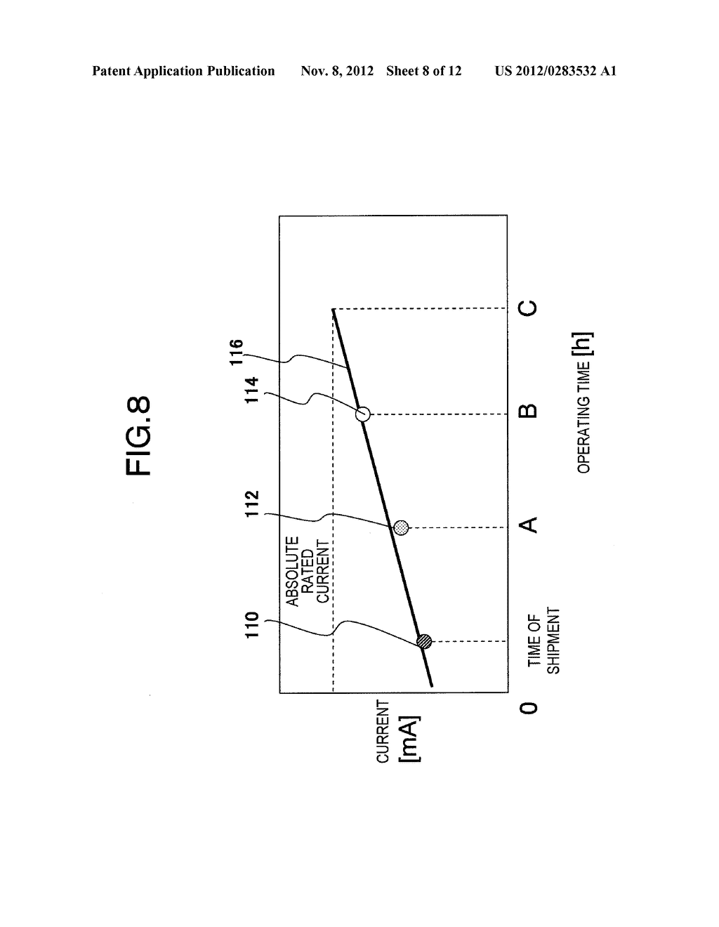 BIOLOGICAL OPTICAL MEASUREMENT INSTRUMENT AND METHOD FOR DISPLAYING     INFORMATION RELATING TO NECESSITY/UNNECESSITY OF REPLACEMENT OF     LIGHT-EMITTING UNIT - diagram, schematic, and image 09