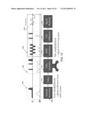 MAGNETIC RESONANCE IMAGING USING VELOCITY SELECTIVE EXCITATION diagram and image