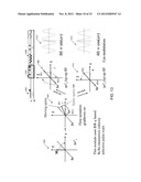 MAGNETIC RESONANCE IMAGING USING VELOCITY SELECTIVE EXCITATION diagram and image
