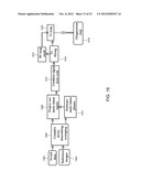 MAGNETIC RESONANCE IMAGING USING VELOCITY SELECTIVE EXCITATION diagram and image