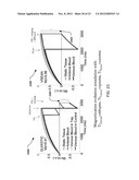 MAGNETIC RESONANCE IMAGING USING VELOCITY SELECTIVE EXCITATION diagram and image