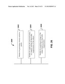 MAGNETIC RESONANCE IMAGING USING VELOCITY SELECTIVE EXCITATION diagram and image