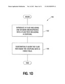 APPARATUS AND METHOD TO CONVEY A FLUID diagram and image