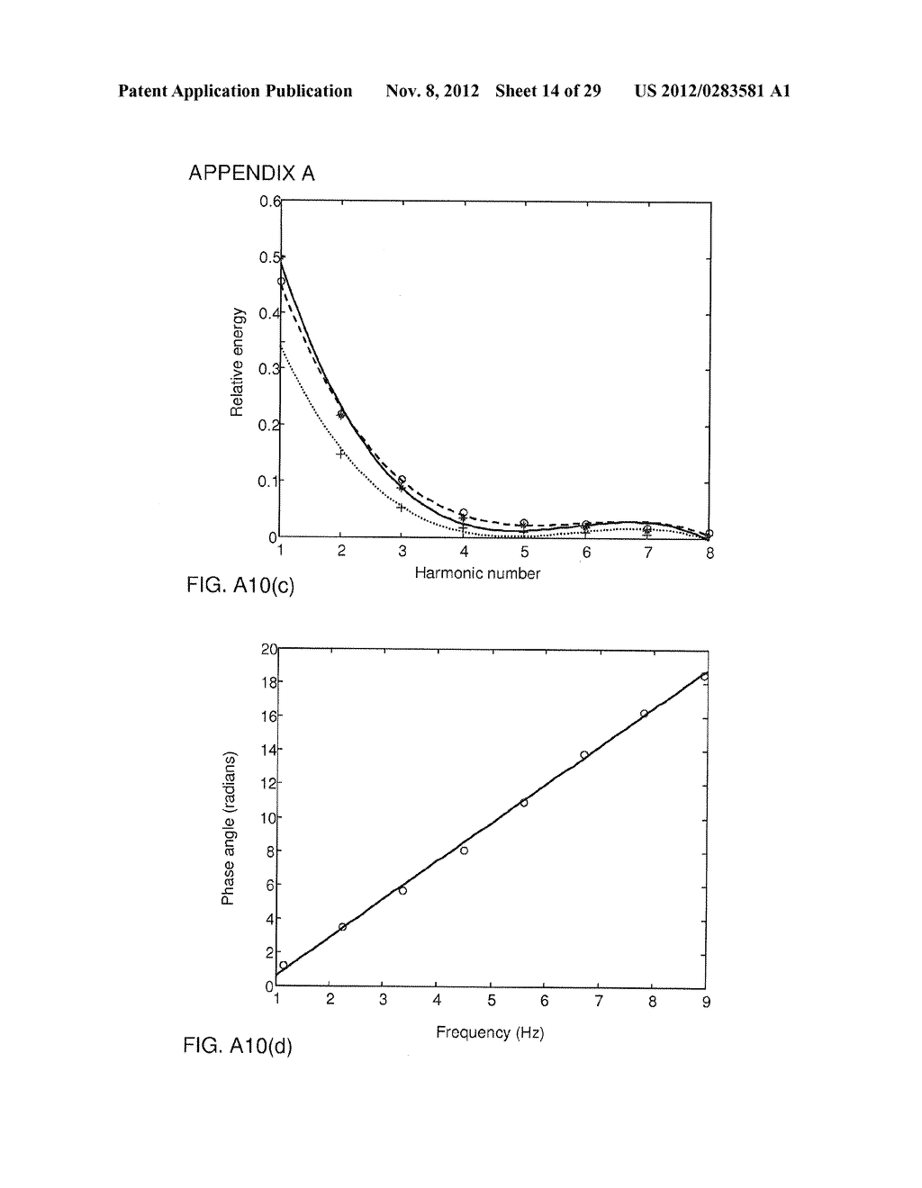 DEVICES, A COMPUTER PROGRAM PRODUCT AND A METHOD FOR DATA EXTRACTION - diagram, schematic, and image 15