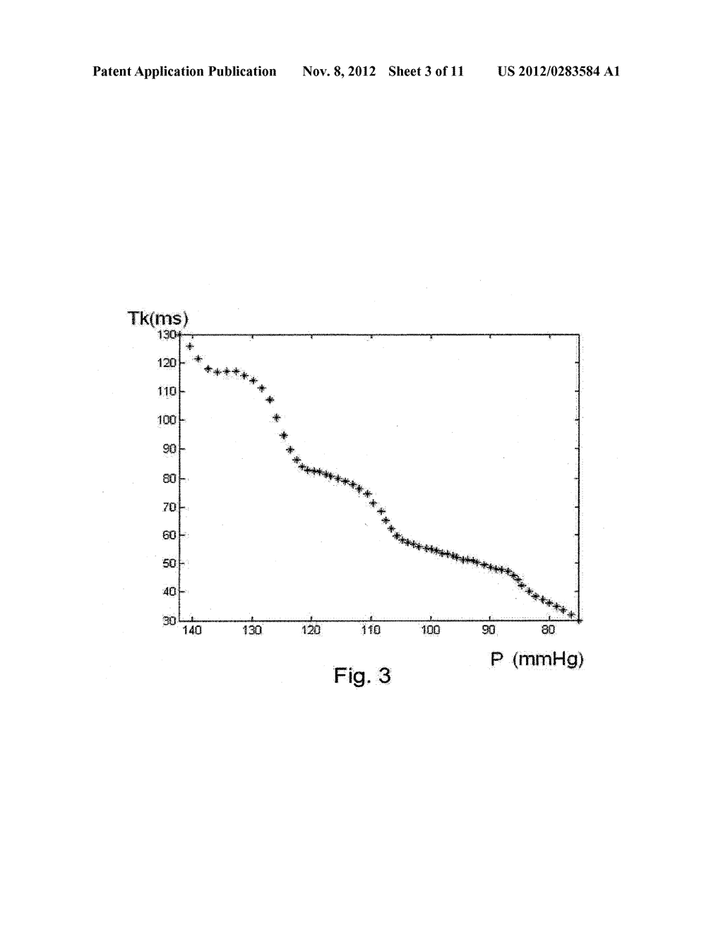 METHOD AND APPARATUS FOR ARTERIAL BLOOD PRESSURE MEASUREMENT AND     INDIVIDUALIZED RECTIFYING TECHNOLOGY - diagram, schematic, and image 04