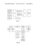 METHOD AND APPARATUS FOR ARTERIAL BLOOD PRESSURE MEASUREMENT AND     INDIVIDUALIZED RECTIFYING TECHNOLOGY diagram and image