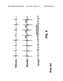 System and Method for Mapping Complex Fractionated Electrogram Information diagram and image