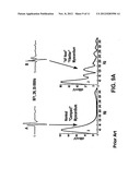 System and Method for Mapping Complex Fractionated Electrogram Information diagram and image