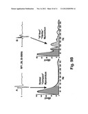 System and Method for Mapping Complex Fractionated Electrogram Information diagram and image