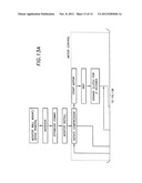 Resuscitation Device with Expert System diagram and image