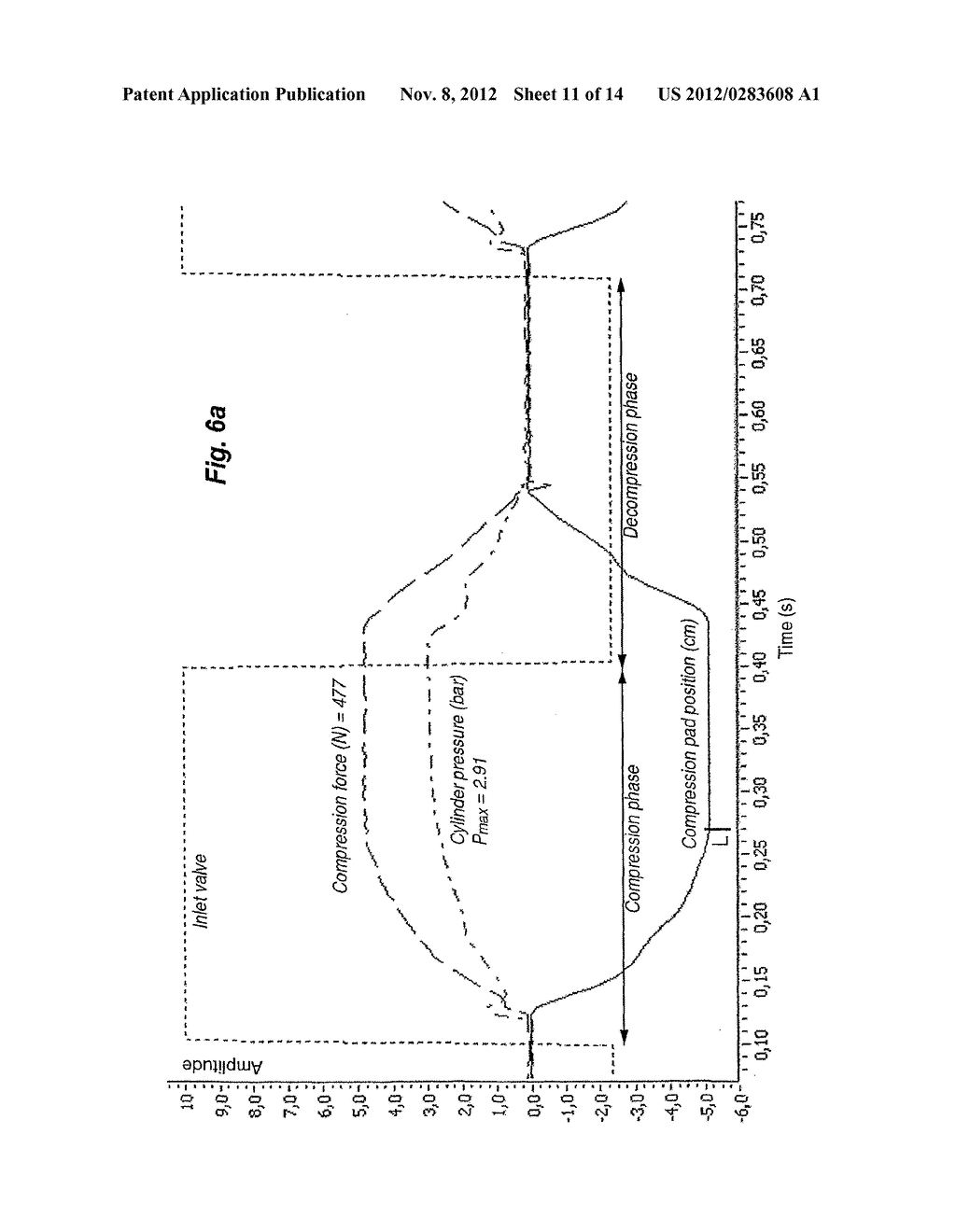 DRIVING CONTROL OF A RECIPROCATING CPR APPARATUS - diagram, schematic, and image 12