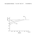 DETECTING EMPTY MEDICAL PUMP RESERVOIR diagram and image