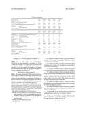 METHOD FOR COATING INNER SURFACE OF MEDICAL TUBE MADE FROM VINYL CHLORIDE     WITH ANTI-THROMBOTIC MATERIAL diagram and image