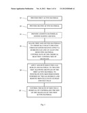 APPARATUS AND METHOD FOR USING EFFERVESCENT TABLETS FOR COSMETIC CARE diagram and image