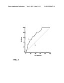 KIT FOR PREDICTING IMPLANTATION SUCCESS IN ASSISTED FERTILIZATION diagram and image