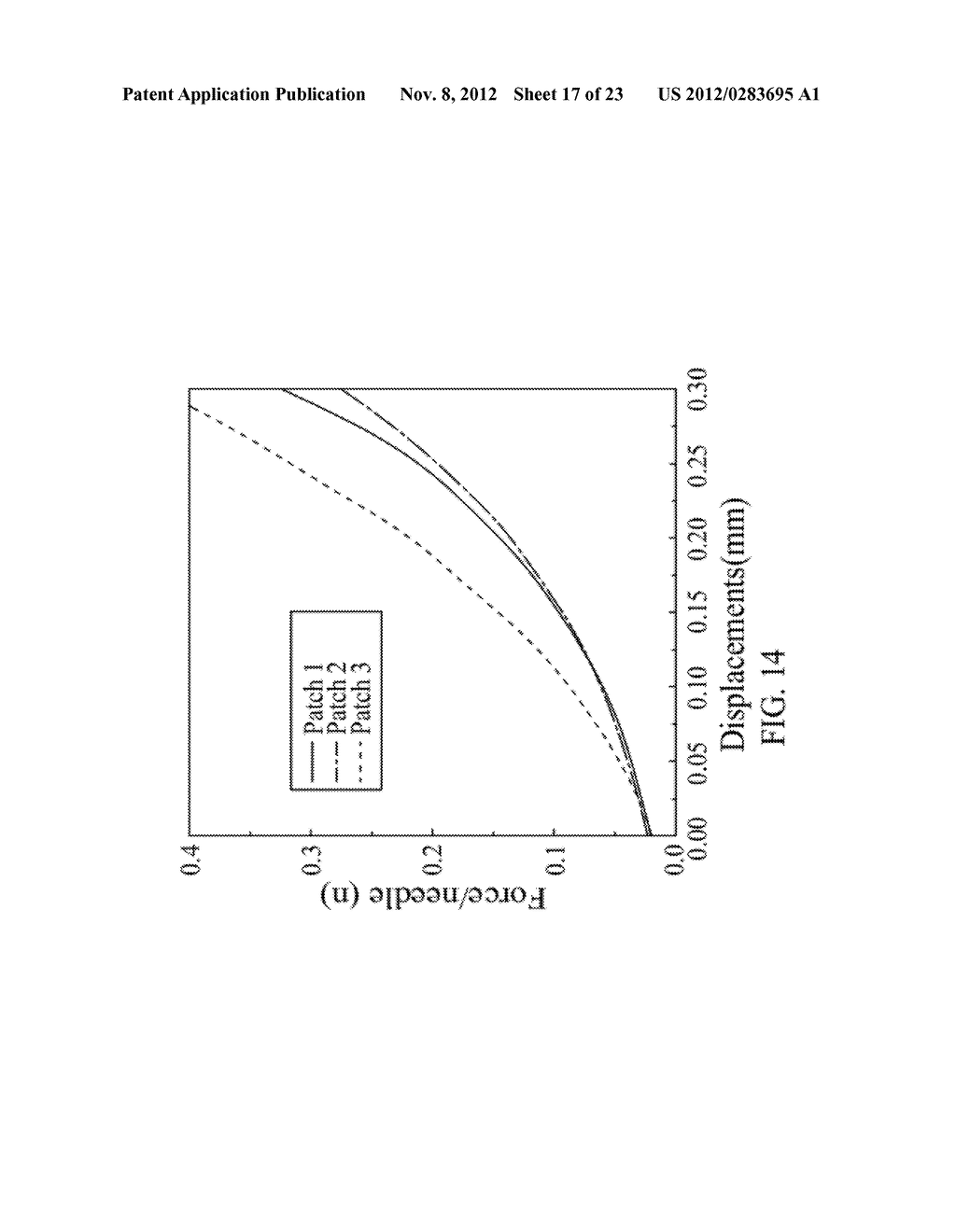 TRANSDERMAL DRUG DELIVERY PATCH AND METHOD OF CONTROLLING DRUG RELEASE OF     THE SAME BY NEAR-IR - diagram, schematic, and image 18