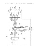 Devices and Methods for Radiation-Based Dermatological Treatments diagram and image