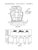 Devices and Methods for Radiation-Based Dermatological Treatments diagram and image