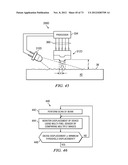 Devices and Methods for Radiation-Based Dermatological Treatments diagram and image