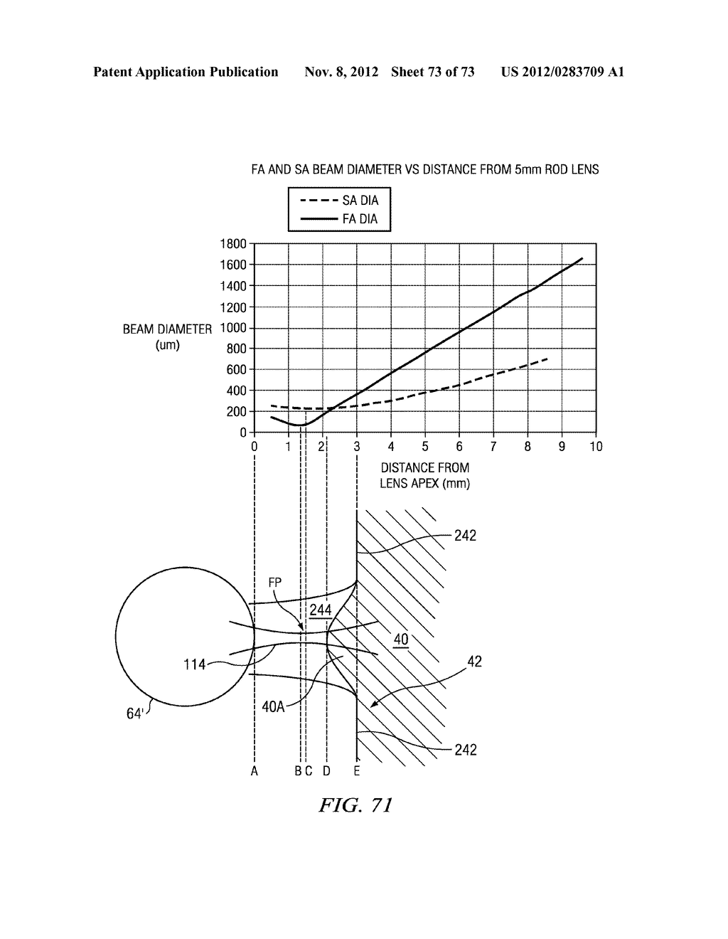 Devices and Methods for Radiation-Based Dermatological Treatments - diagram, schematic, and image 74