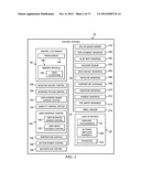 Devices and Methods for Radiation-Based Dermatological Treatments diagram and image