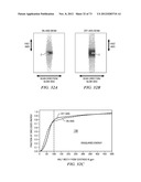 Devices and Methods for Radiation-Based Dermatological Treatments diagram and image