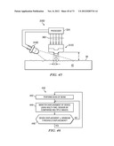 Devices and Methods for Radiation-Based Dermatological Treatments diagram and image