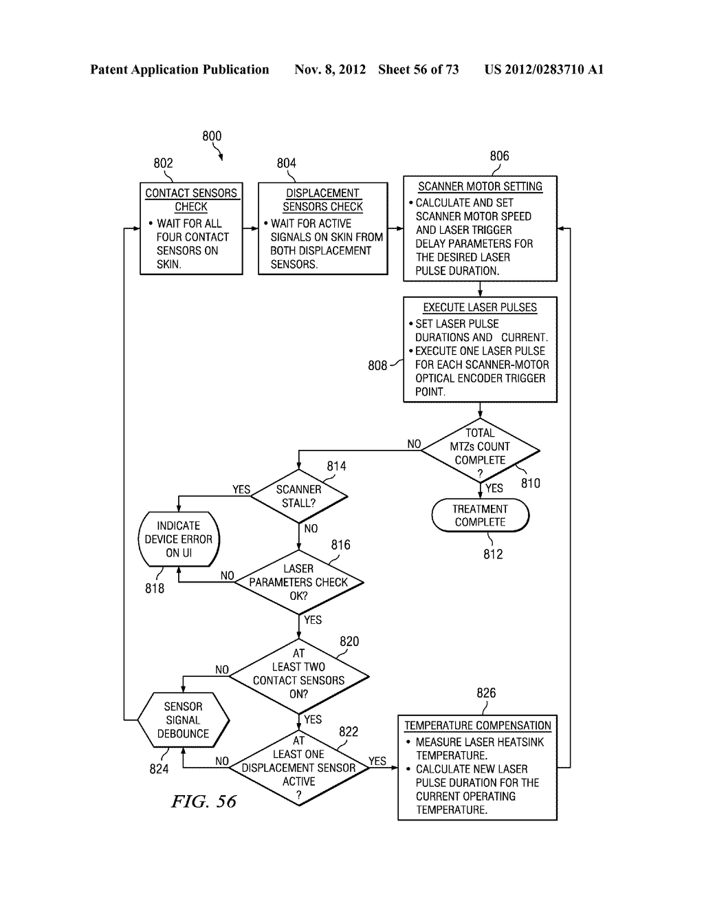 Devices and Methods for Radiation-Based Dermatological Treatments - diagram, schematic, and image 57