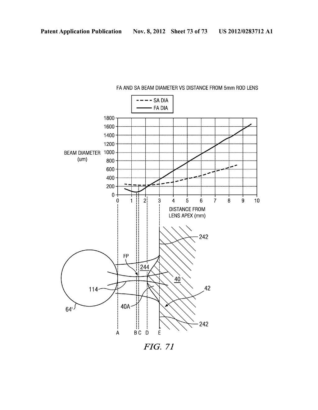 Devices and Methods for Radiation-Based Dermatological Treatments - diagram, schematic, and image 74