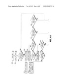 System and Method for Tissue Sealing diagram and image