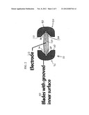 INSERTION TOOL FOR A SPINAL CORD STIMULATION ELECTRODE diagram and image