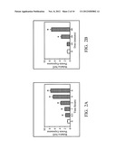 FAR-INFRARED RADIATION IN USE OF IMPROVING PATENCY OF ARTERIOVENOUS     FISTULA, DECREASING FAILURE OF ARTERIOVENOUS FISTULA MATURATION, AND     PREVENTING AND/OR AMELIORATING PERIPHERAL ARTERY DISEASES diagram and image