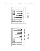 FAR-INFRARED RADIATION IN USE OF IMPROVING PATENCY OF ARTERIOVENOUS     FISTULA, DECREASING FAILURE OF ARTERIOVENOUS FISTULA MATURATION, AND     PREVENTING AND/OR AMELIORATING PERIPHERAL ARTERY DISEASES diagram and image