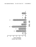 FAR-INFRARED RADIATION IN USE OF IMPROVING PATENCY OF ARTERIOVENOUS     FISTULA, DECREASING FAILURE OF ARTERIOVENOUS FISTULA MATURATION, AND     PREVENTING AND/OR AMELIORATING PERIPHERAL ARTERY DISEASES diagram and image