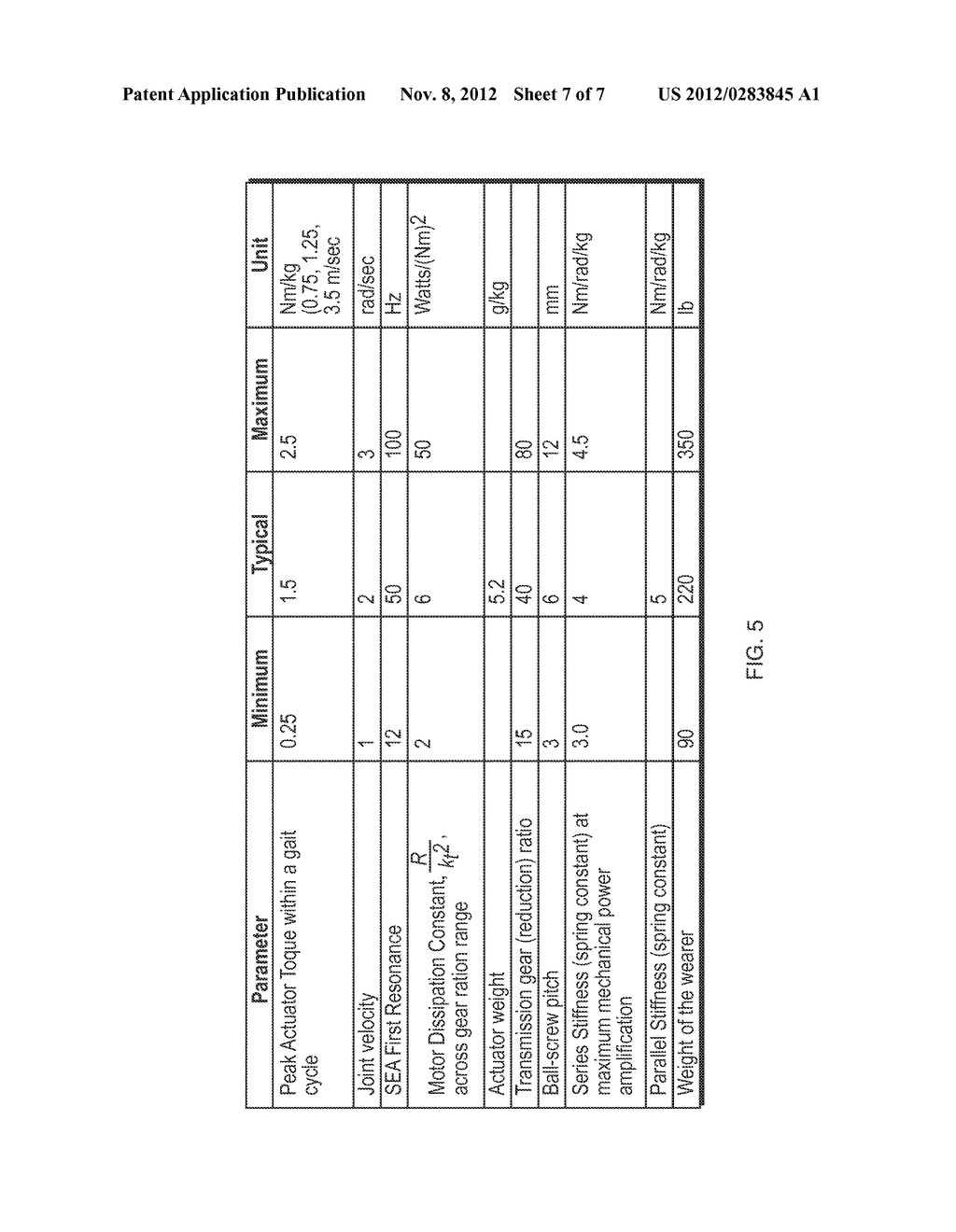 BIOMIMETIC JOINT ACTUATORS - diagram, schematic, and image 08