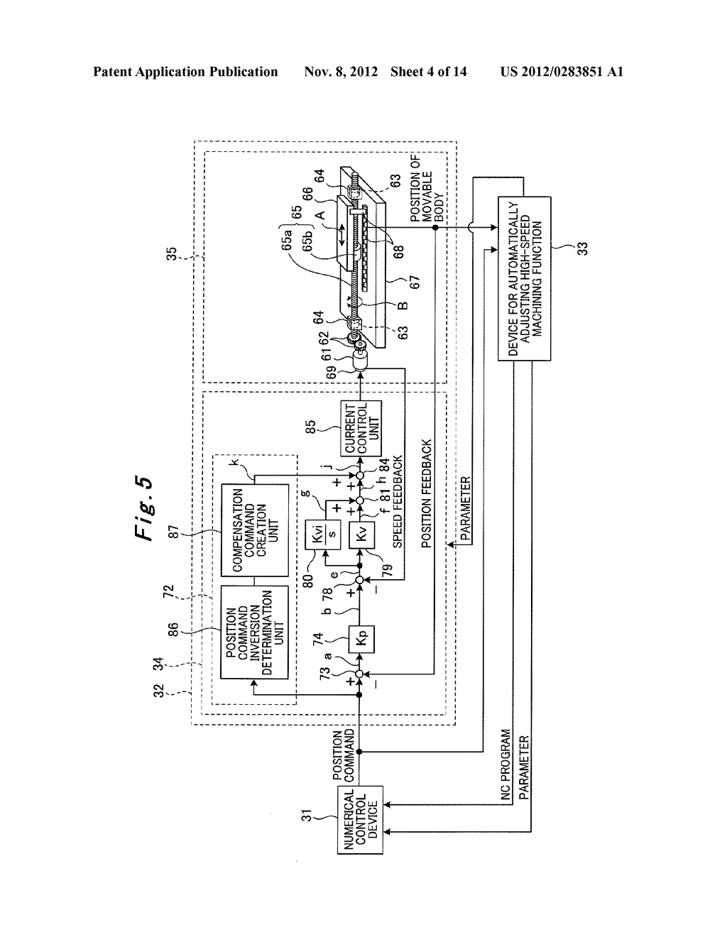 CONTROL PARAMETER ADJUSTMENT METHOD AND ADJUSTMENT DEVICE - diagram, schematic, and image 05