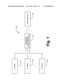 Residential Environmental Management Control System with Automatic     Adjustment diagram and image